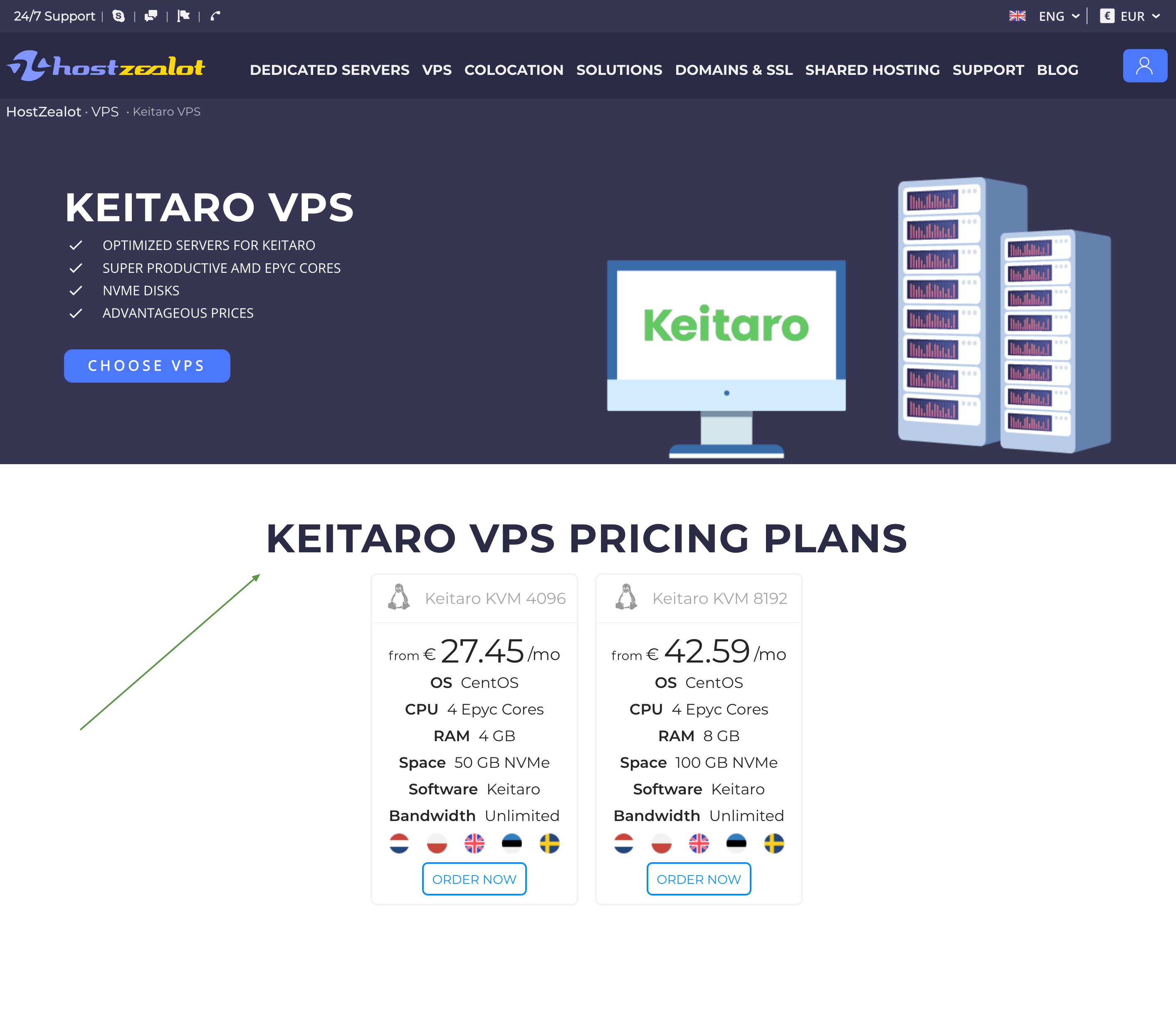 VPS Pricing Plans